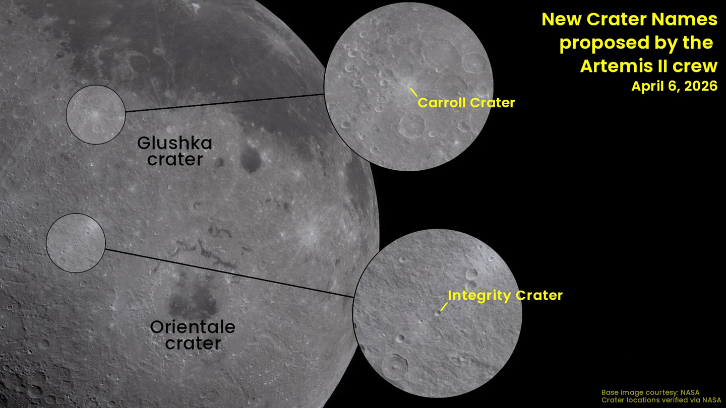 Carroll Crater moon location